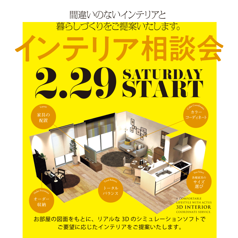 3Dシミュレーション