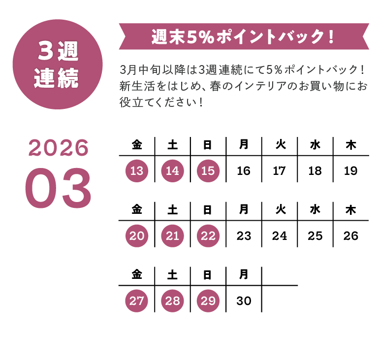 週末5%ポイントバック！